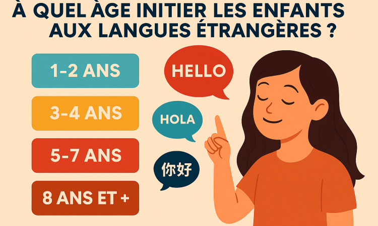 Apprentissage des langues étrangères chez les enfants - pourquoi commencer tôt est un atout majeur